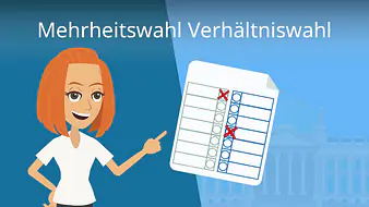 Mehrheitswahl Verhältniswahl