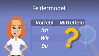 Feldermodell
