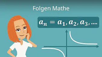 Folgen Mathe
