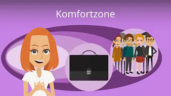 Komfortzone