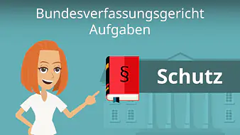 Bundesverfassungsgericht Aufgaben