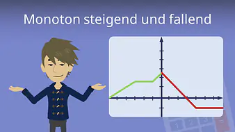 Monoton steigend und fallend