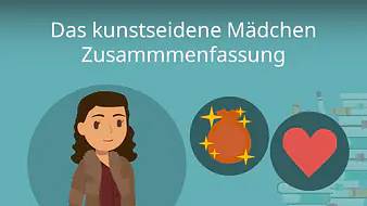 Das kunstseidene Mädchen - Zusammenfassung