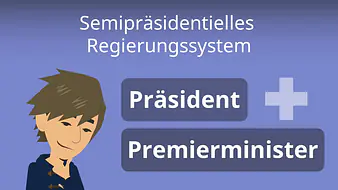 Semipräsidentielles Regierungssystem