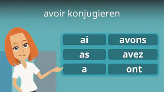 avoir konjugieren