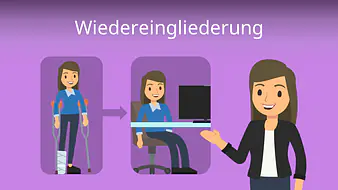 Wiedereingliederung