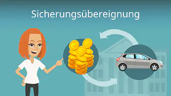 Sicherungsübereignung