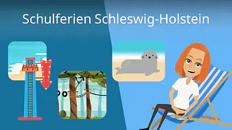 Schulferien Schleswig-Holstein 2025/2026
