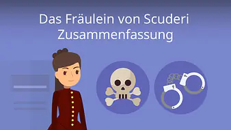 Das Fräulein von Scuderi - Zusammenfassung
