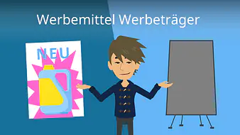 Werbemittel Werbeträger