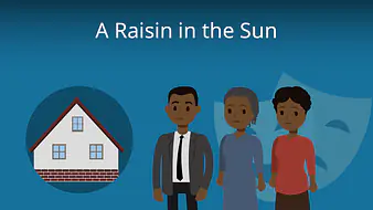 A Raisin in the Sun - Zusammenfassung