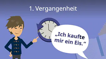 1. Vergangenheit