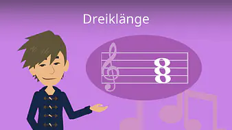 Dreiklänge