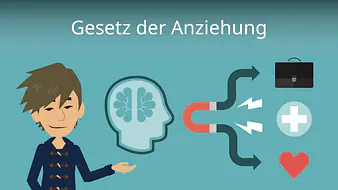 Gesetz der Anziehung