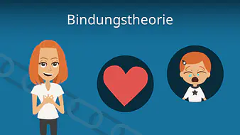 Bindungstheorie