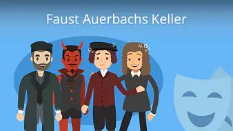 Faust - Auerbachs Keller Zusammenfassung