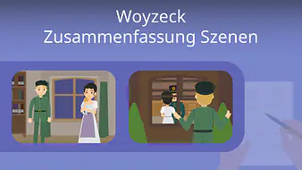 Woyzeck - Zusammenfassung Szenen