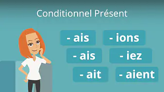 Conditionnel Présent