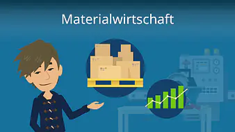 Materialwirtschaft