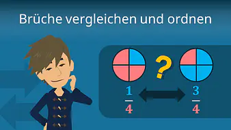 Brüche vergleichen und ordnen