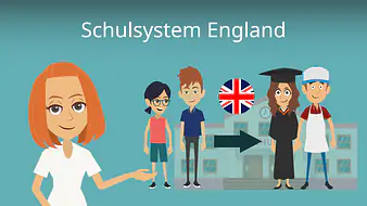 Schulsystem England