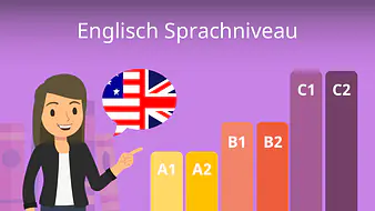 Englisch Sprachniveau