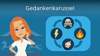Gedankenkarussell