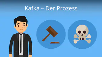 Kafka - Der Prozess