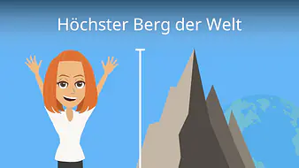Höchster Berg der Welt