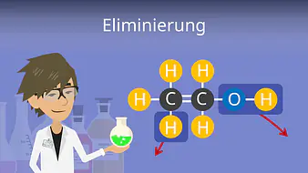 Eliminierung