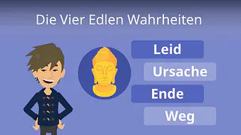 Die Vier Edlen Wahrheiten