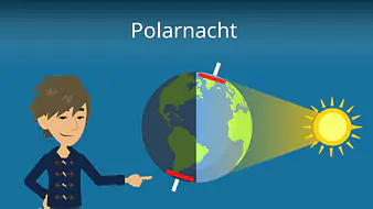 Polarnacht
