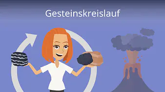 Gesteinskreislauf