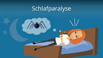 Schlafparalyse