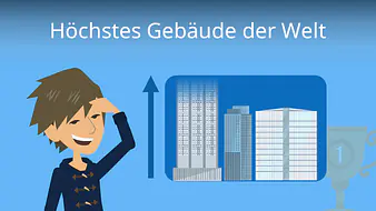 Höchstes Gebäude der Welt