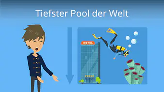 Tiefster Pool der Welt