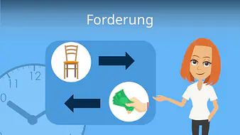 Forderung