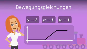 Bewegungsgleichungen