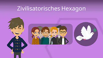 Zivilisatorisches Hexagon