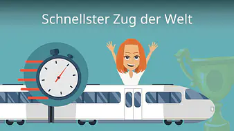Schnellster Zug der Welt