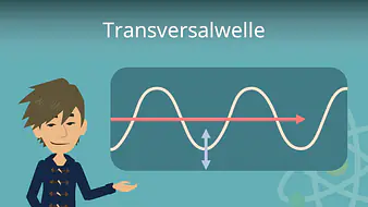 Transversalwelle