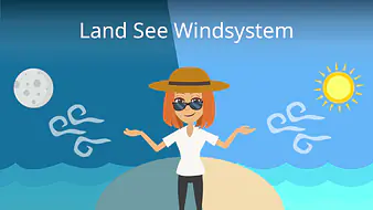 Land See Windsystem