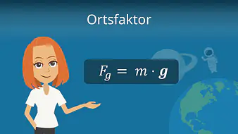 Ortsfaktor