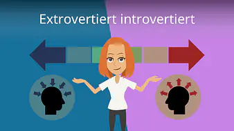 Extrovertiert und Introvertiert