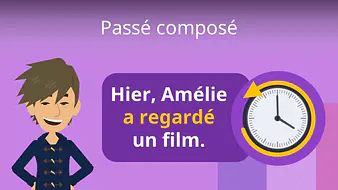 Passé composé