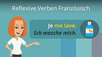 Reflexive Verben Französisch