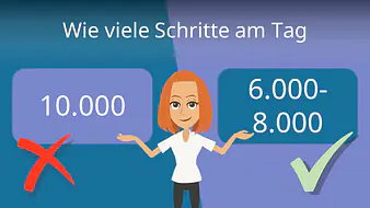 Wie viele Schritte am Tag?