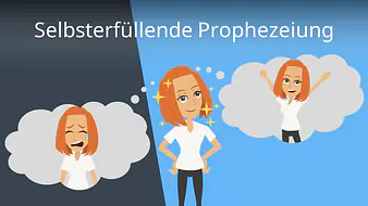 Selbsterfüllende Prophezeiung