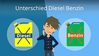 Unterschied Diesel Benzin