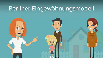 Berliner Eingewöhnungsmodell